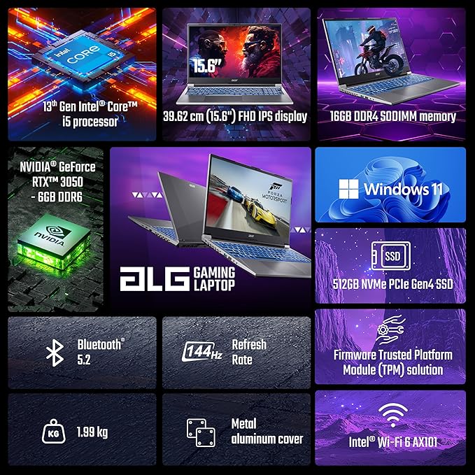 Acer SmartChoice ALG Gaming Laptop Review: Power, Performance & Style in One Machine